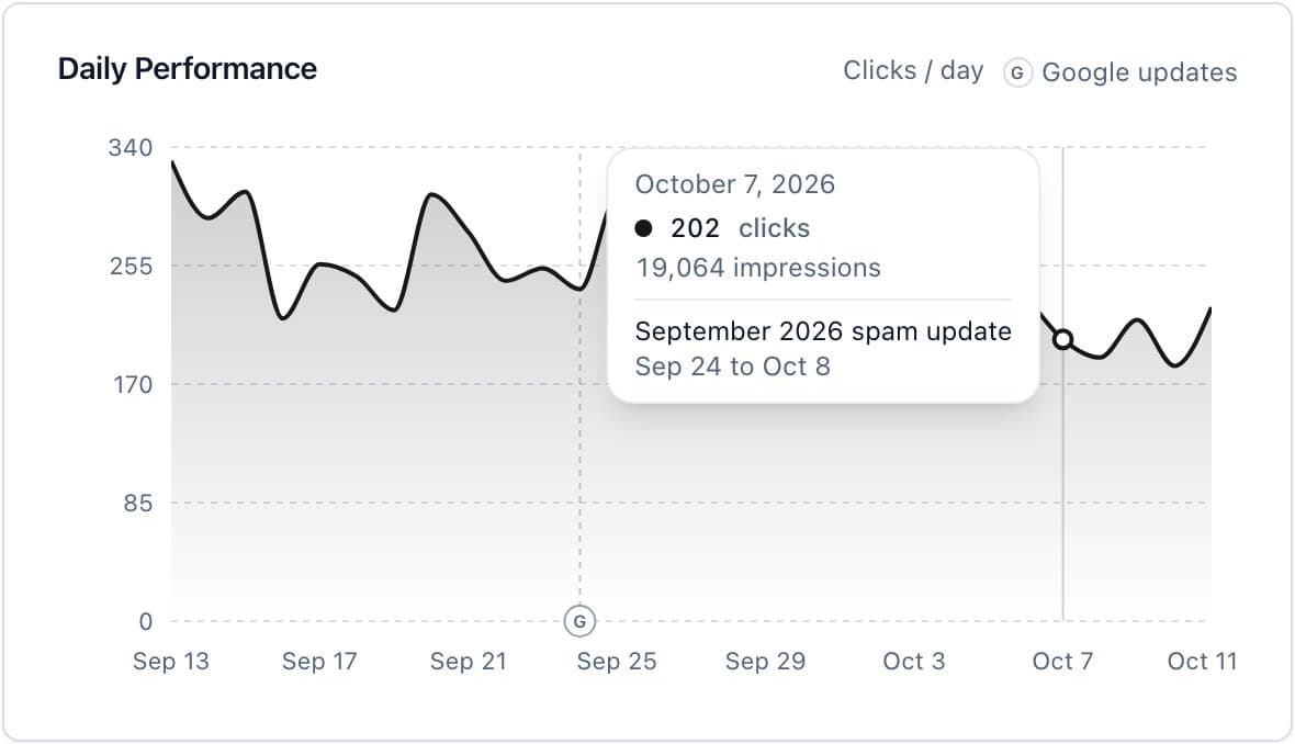 Google Updates screenshot