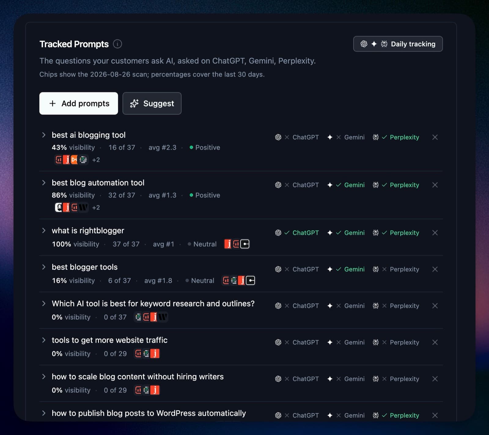 AI Brand Monitoring screenshot