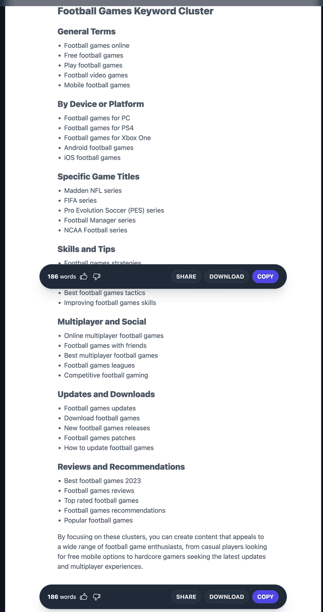 RightBlogger's keyword cluster