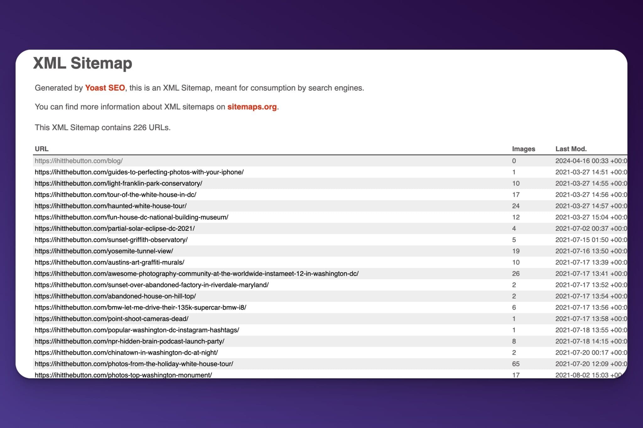 Example of an XML sitemap