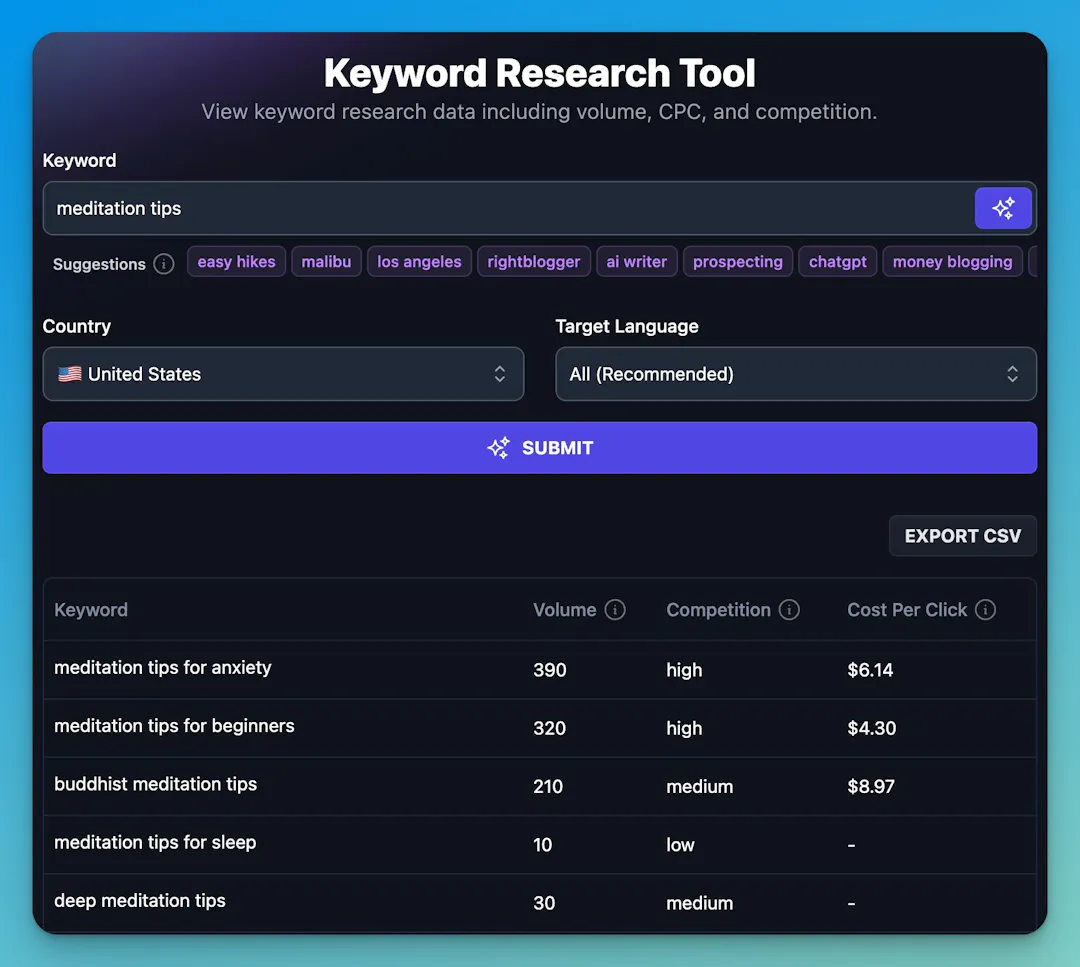 The RightBlogger Keyword Research Tool, showing a search for the seed keyword: meditation tips