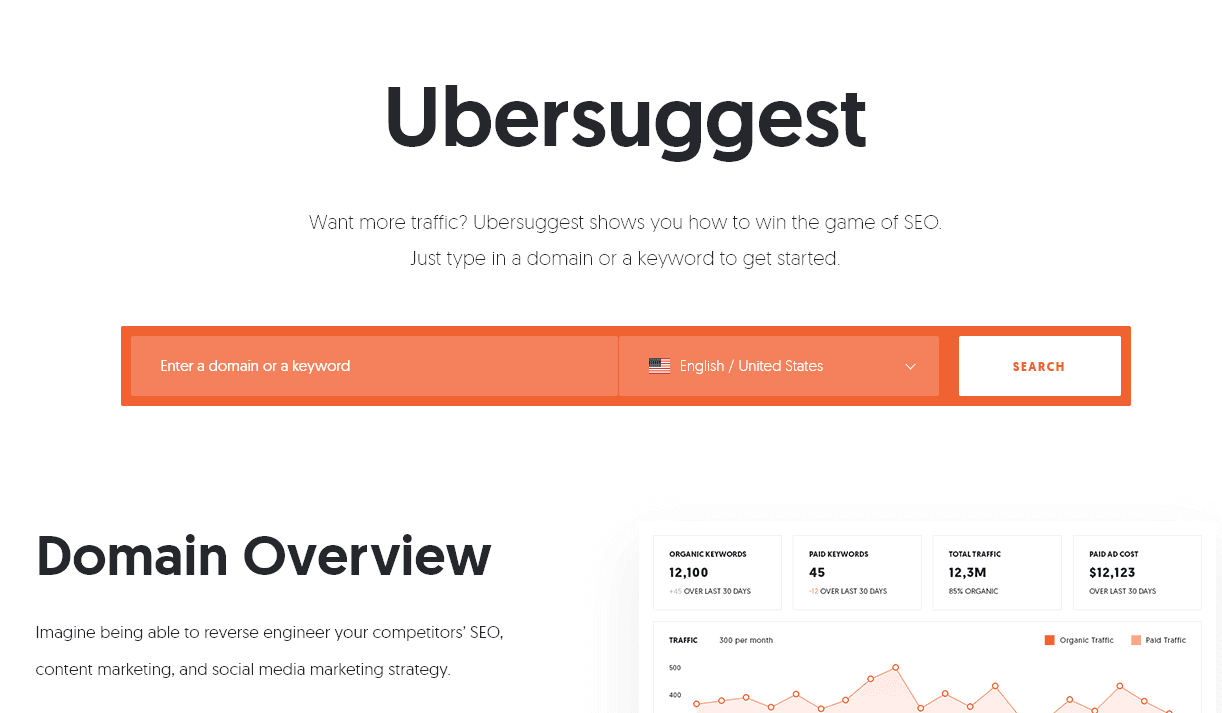 Keyword research tool Ubersuggest