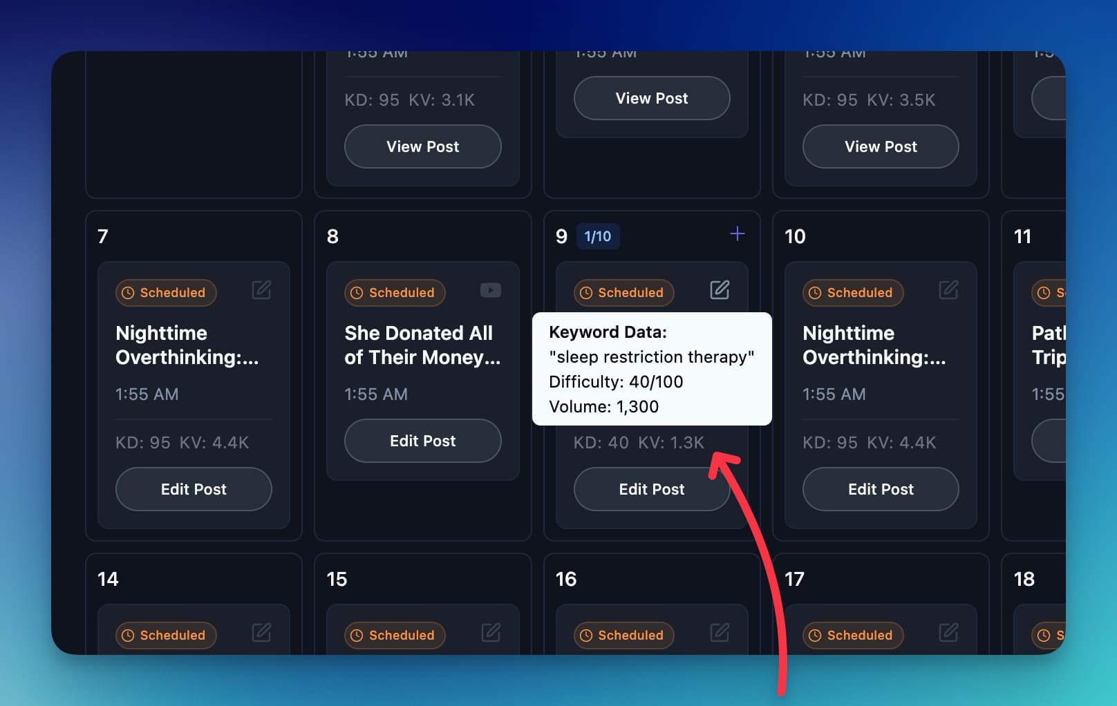 keyword data in content calendar