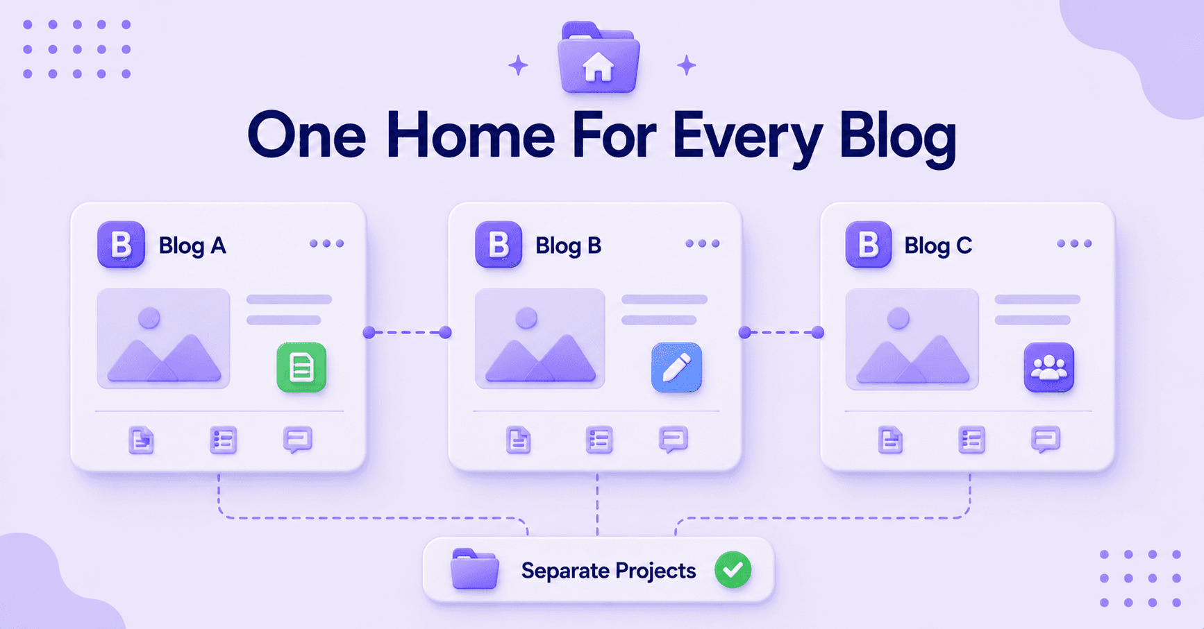 One home folder for every blog illustration.