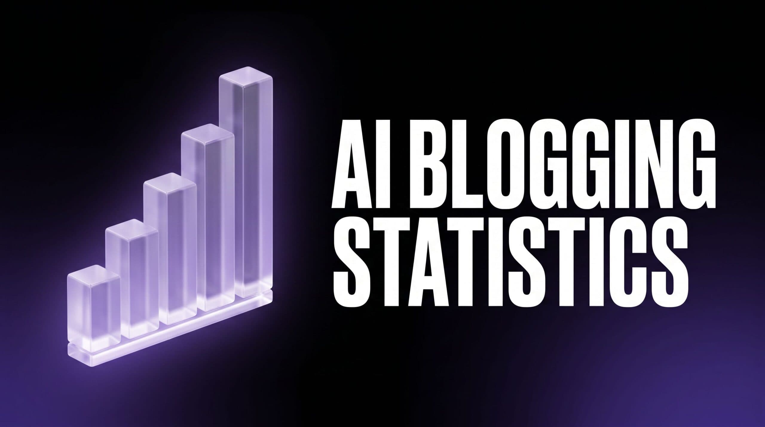 AI Blogging Statistics 2026: How 81 Creators Actually Use AI