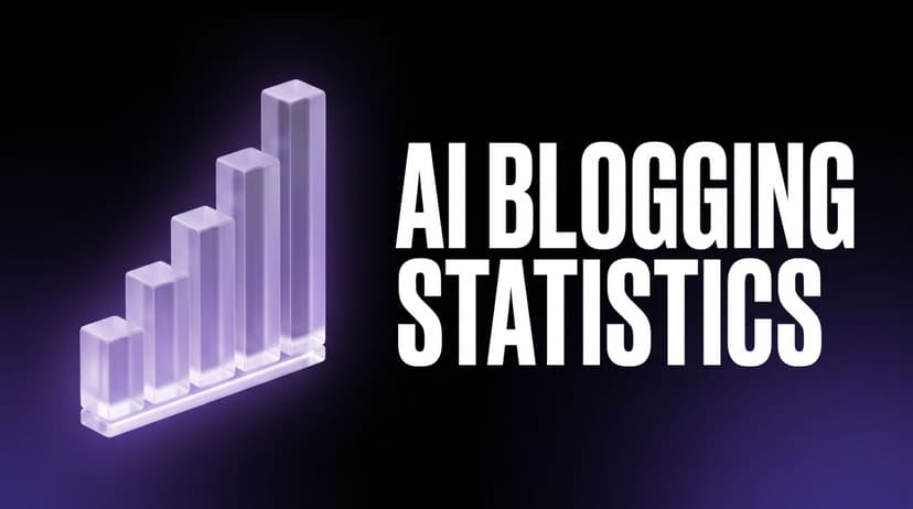 AI Blogging Statistics 2026: How 81 Creators Actually Use AI