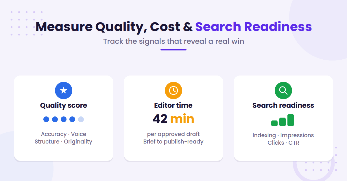 Quality, cost, and search readiness metrics