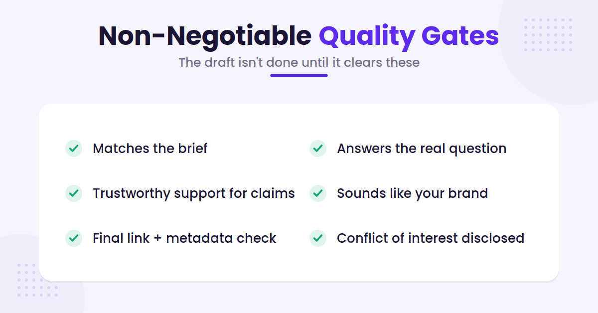 non-negotiable content quality gates checklist