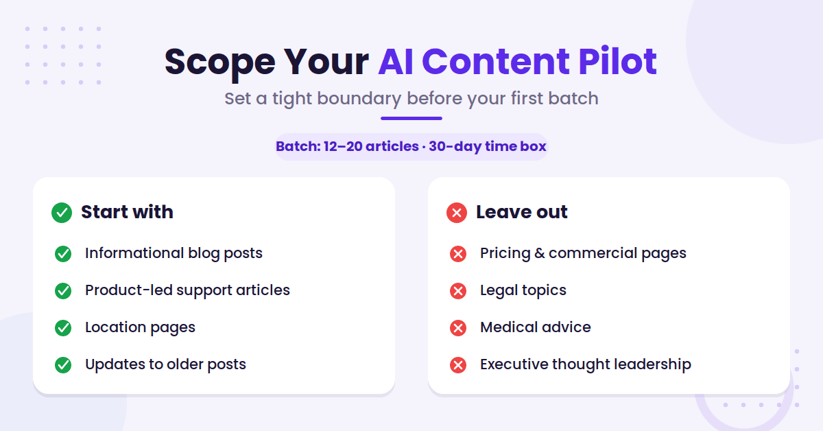 AI pilot content to include versus exclude