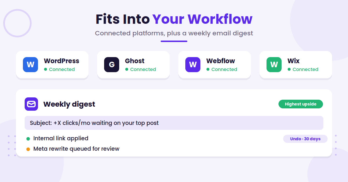 Connected CMS platforms and email digest