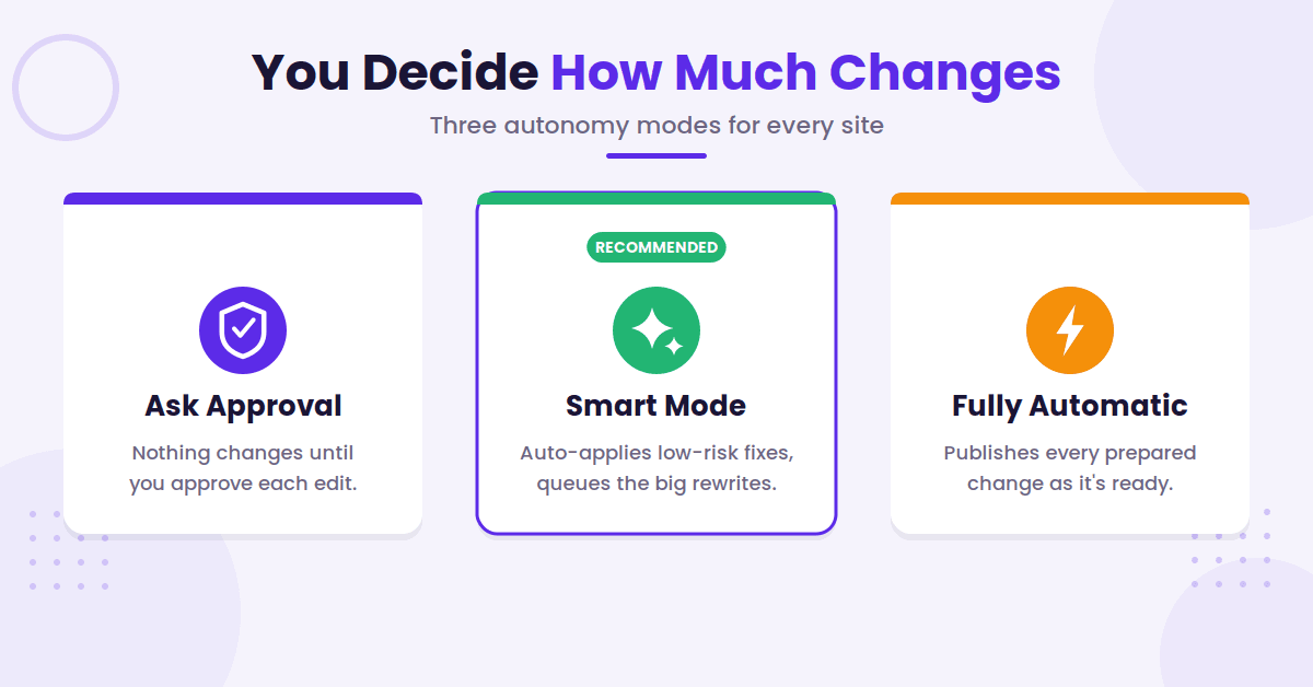 Three agent autonomy mode comparison cards