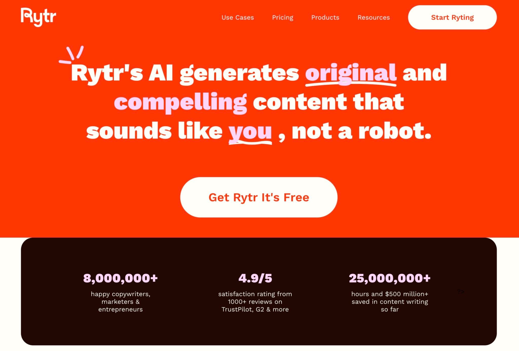 Rytr AI Tool for Content Marketers