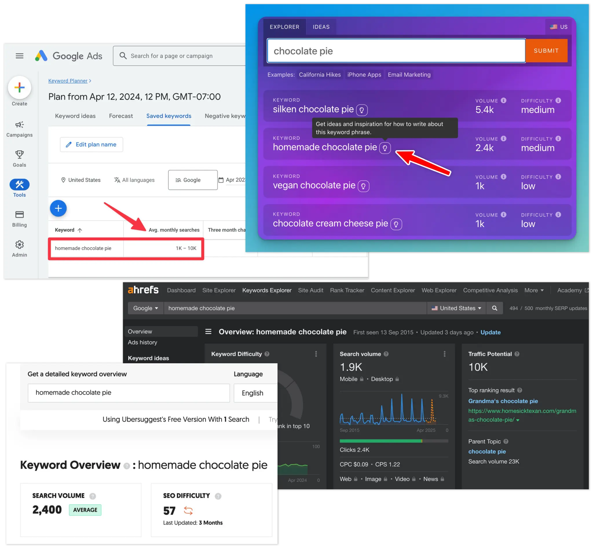 Keyword-Research-Comparison-Examples-Screen-Shot