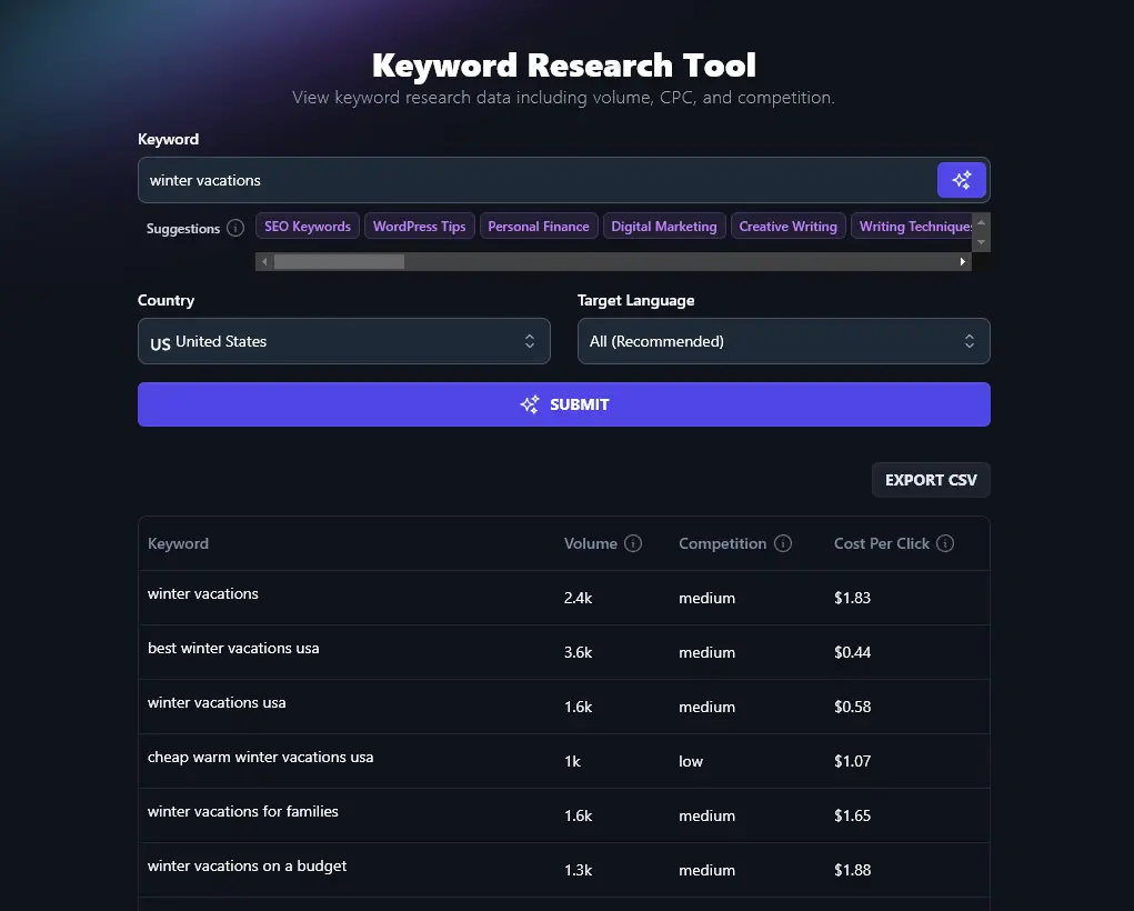 The RightBlogger keyword research tool in action, showing keywords, volume, and competition for the seed keyword: winter vacations
