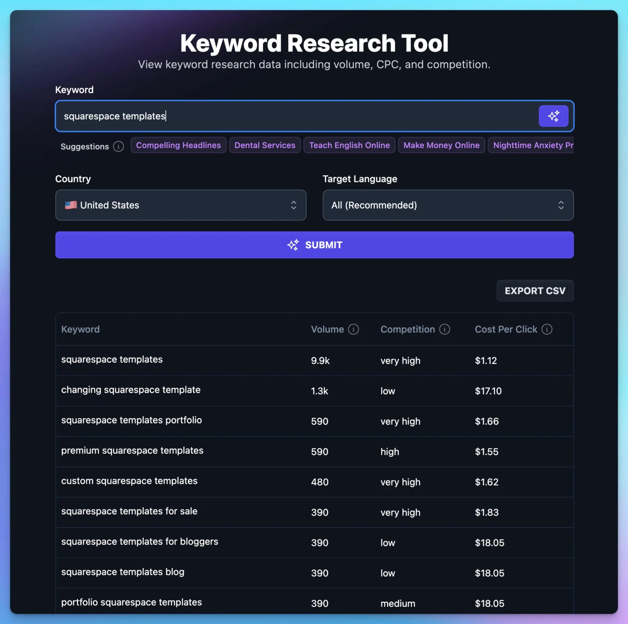 AI Marketing Keyword Research Example (Tool Screen Shot)