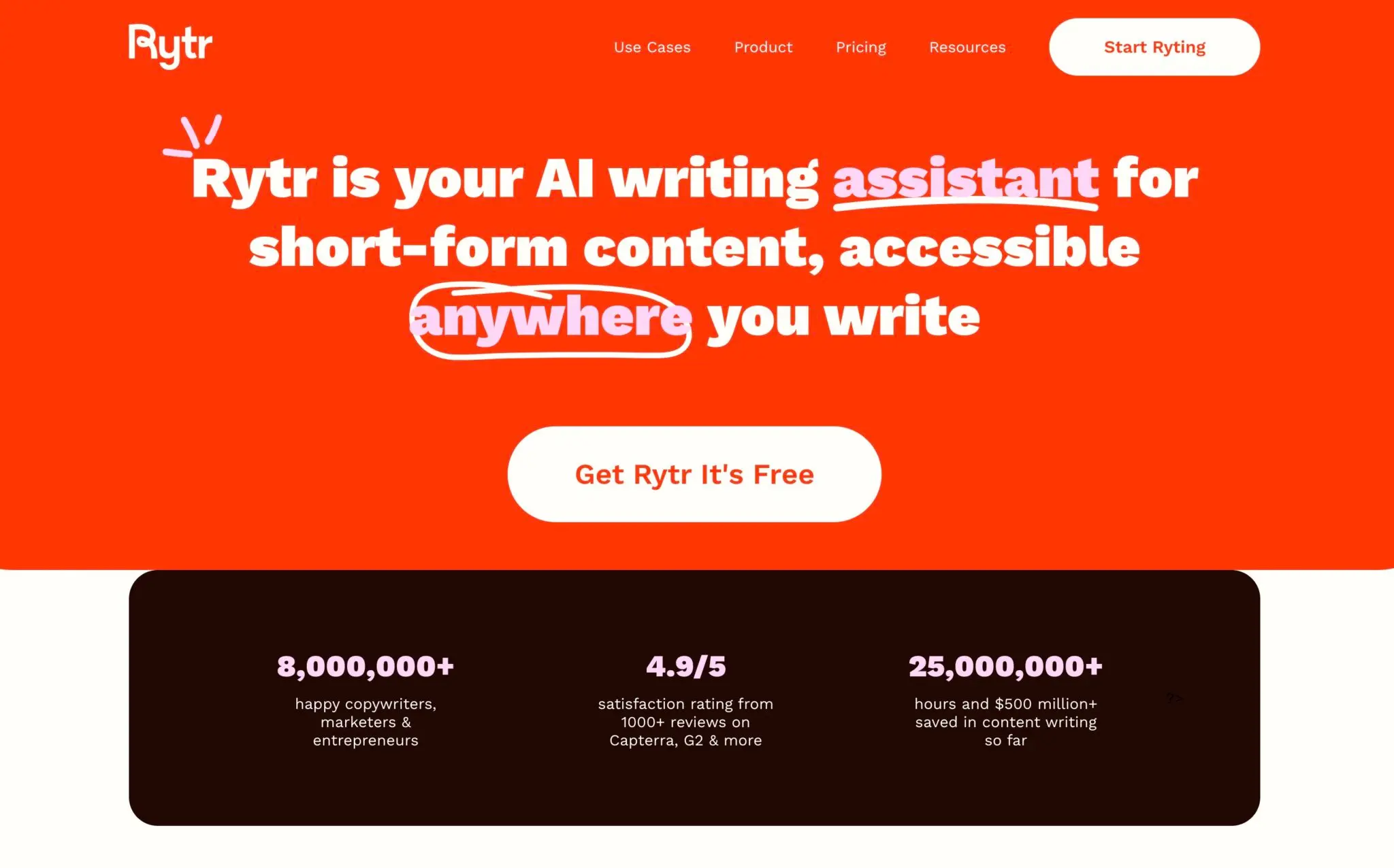 Rytr homepage describing itself as an AI writing assistant for short-form content