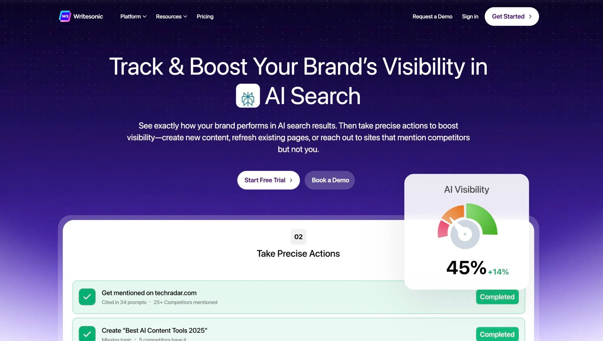 Writesonic homepage in 2026 pitching AI search visibility tracking instead of AI writing