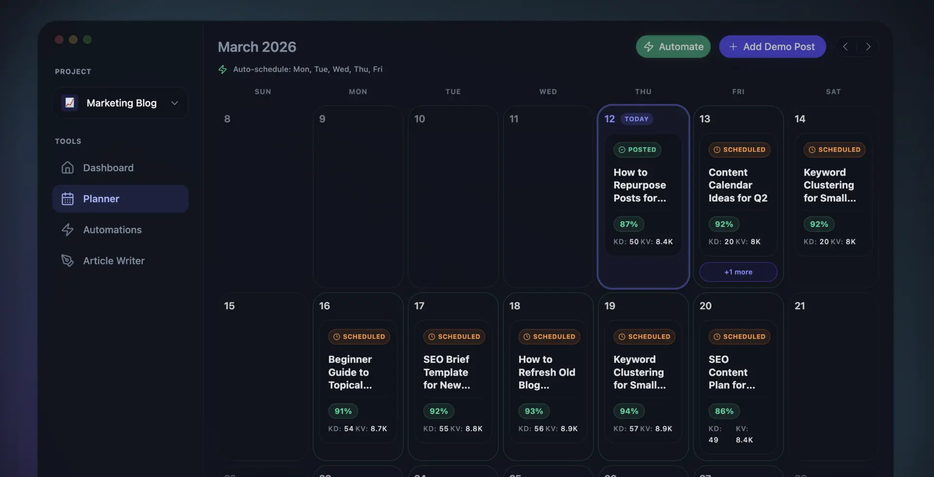 Content Planner for Scheduling Bulk Blog Topics