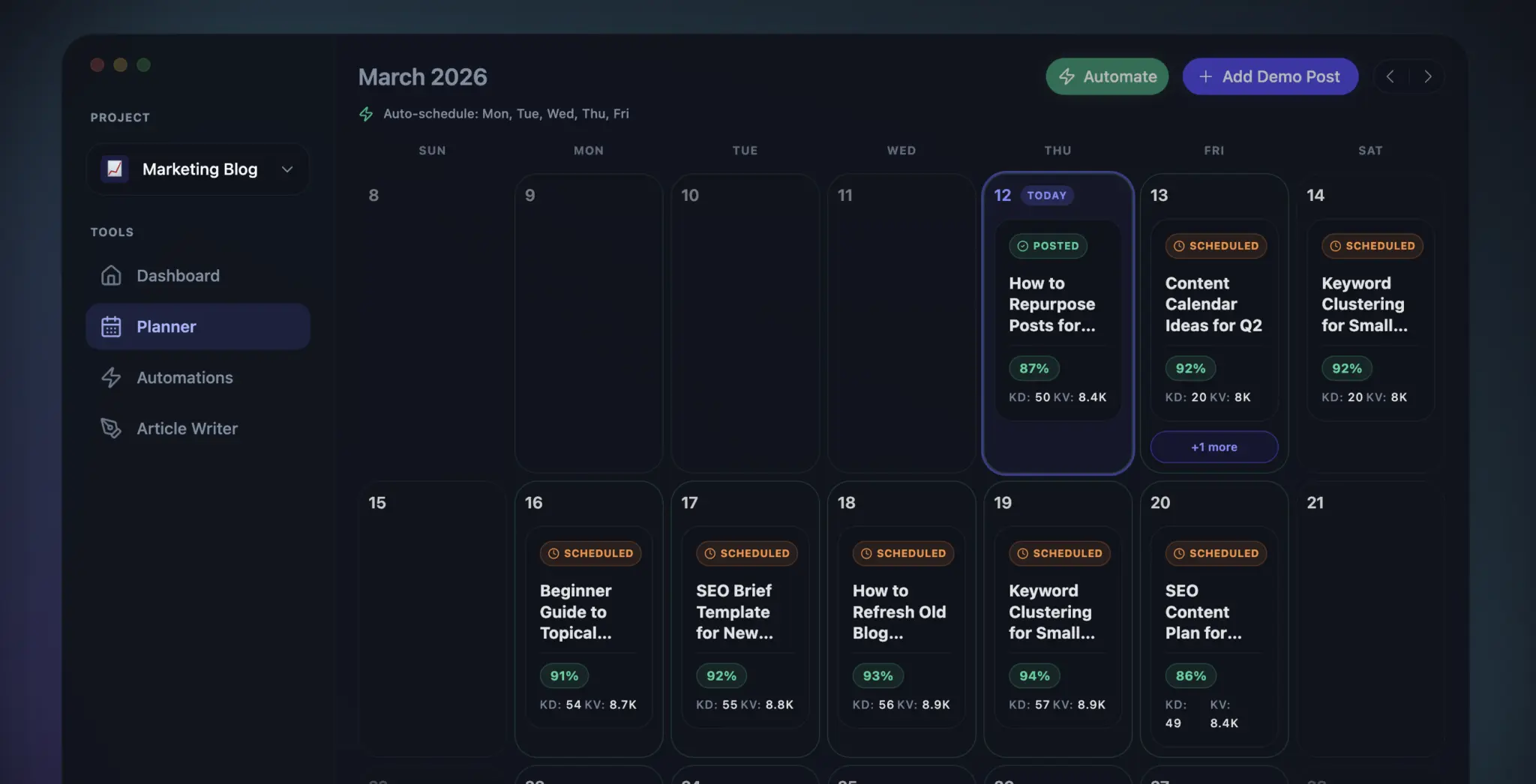 Content Planner for Scheduling Bulk Blog Topics