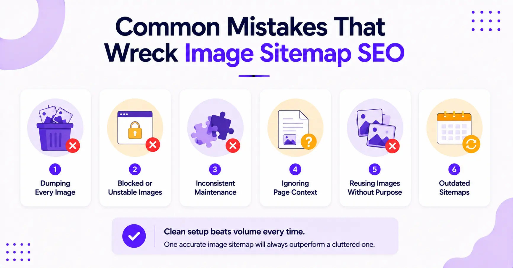A list of mistakes that wreck image sitemap SEO.