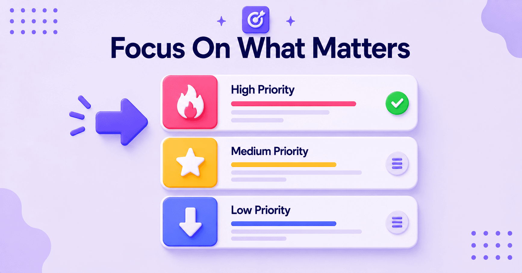SEO prioritization framework showing high, medium, and low priority content opportunities.