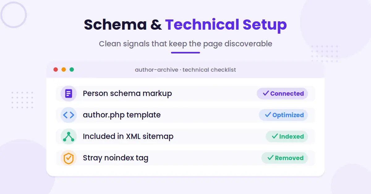 Schema and technical setup list.