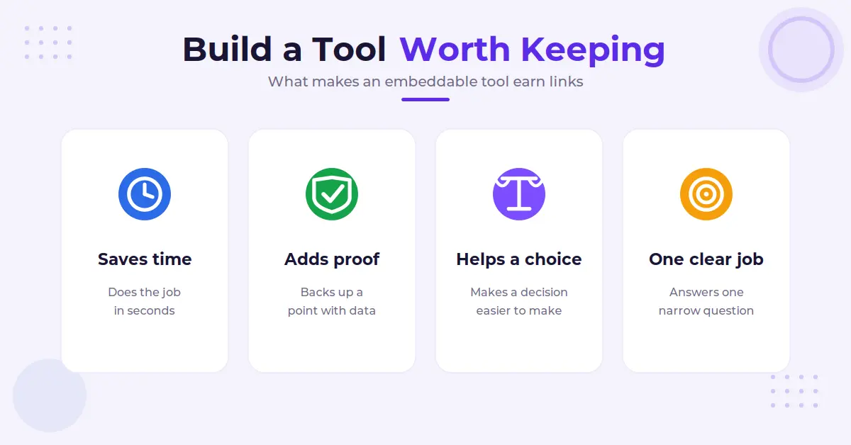 Criteria for a link-worthy embeddable tool