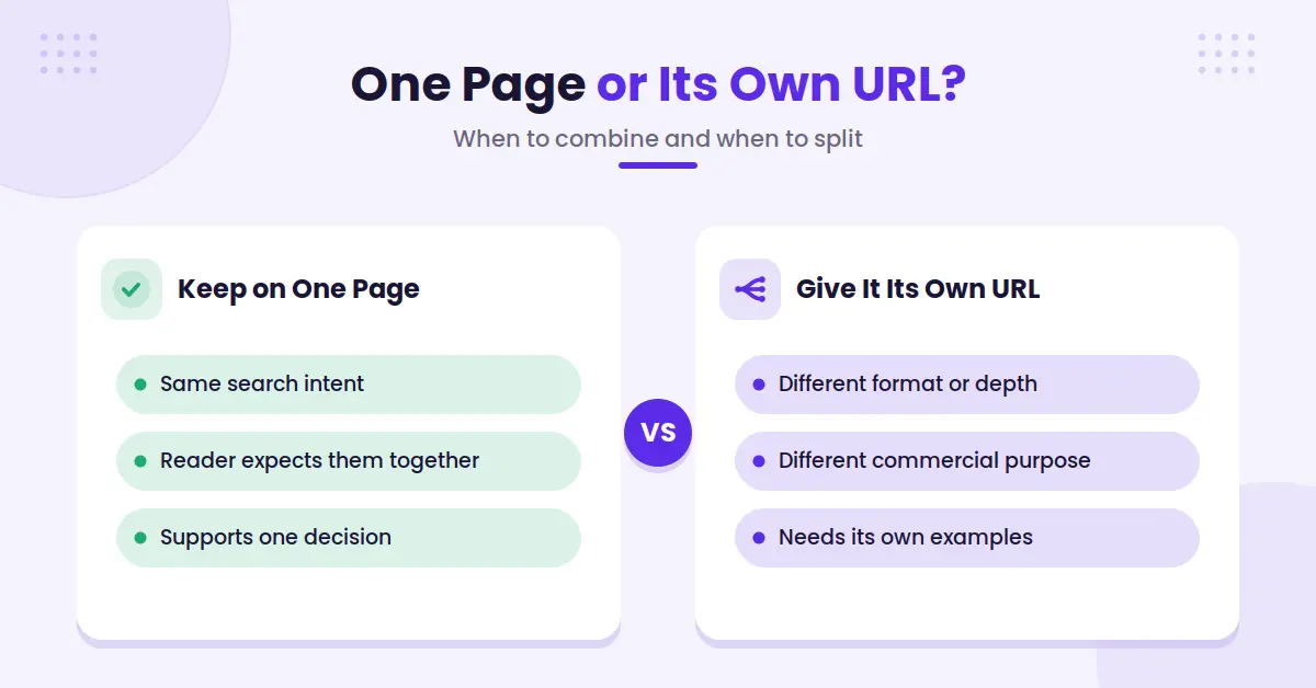 One page versus separate URL comparison