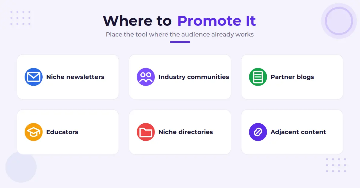Places to promote an embeddable tool