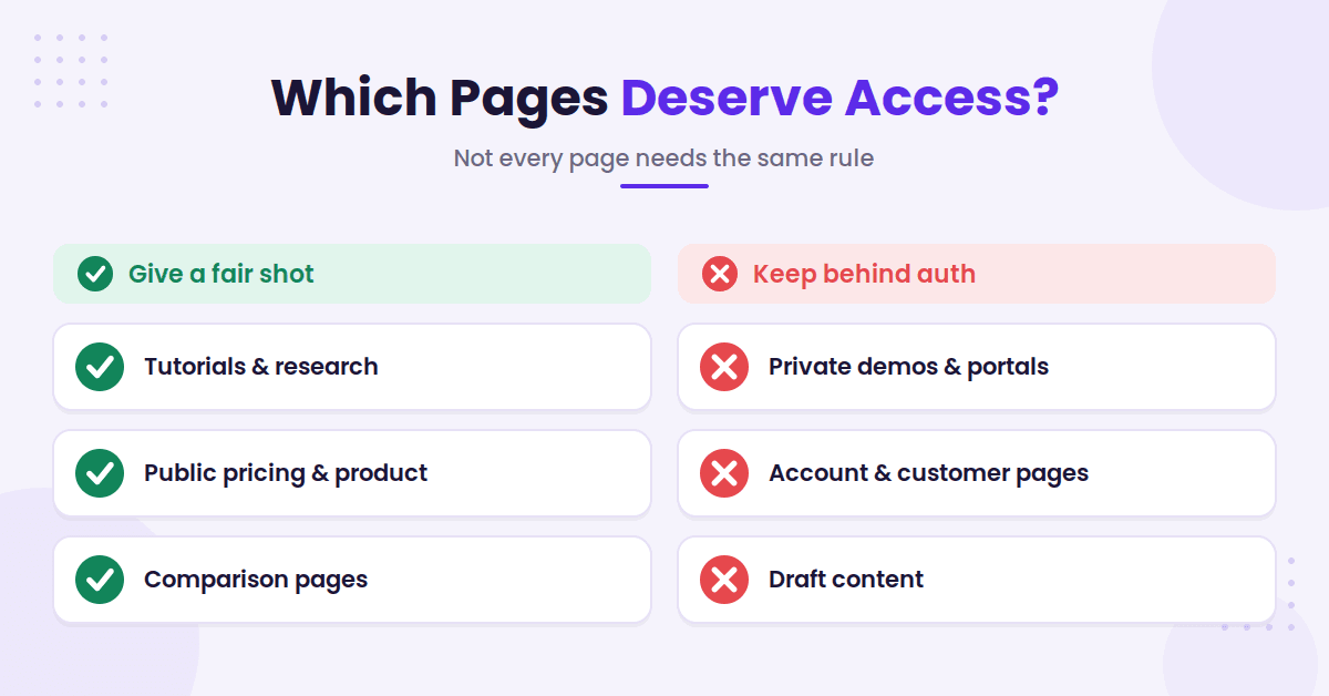 Which pages to allow or block