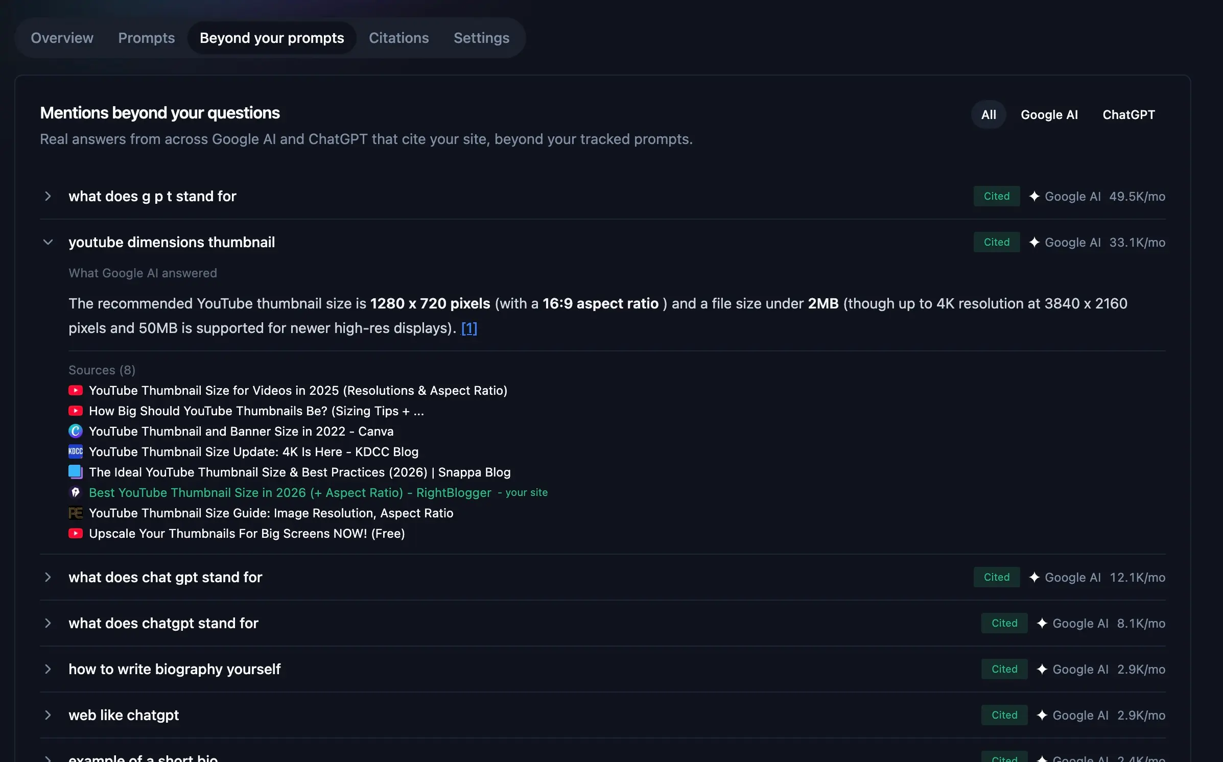 AI Brand Monitor Beyond your prompts tab showing Google AI answers that cite the site and the sources used