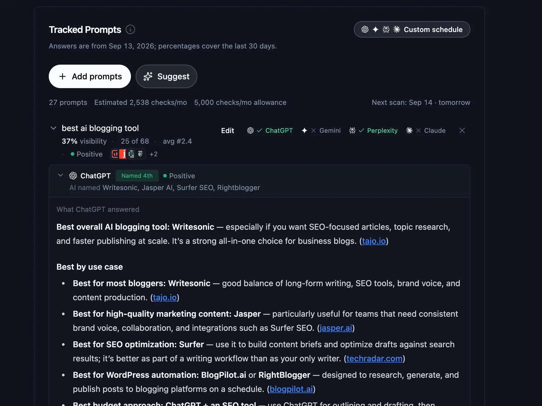 Expanded AI Brand Monitor prompt showing visibility, average brand position, platform results, and the full ChatGPT answer